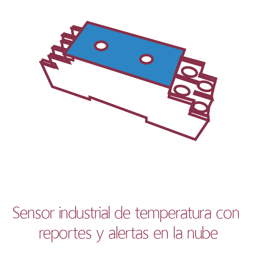 Helo Temperatura TC